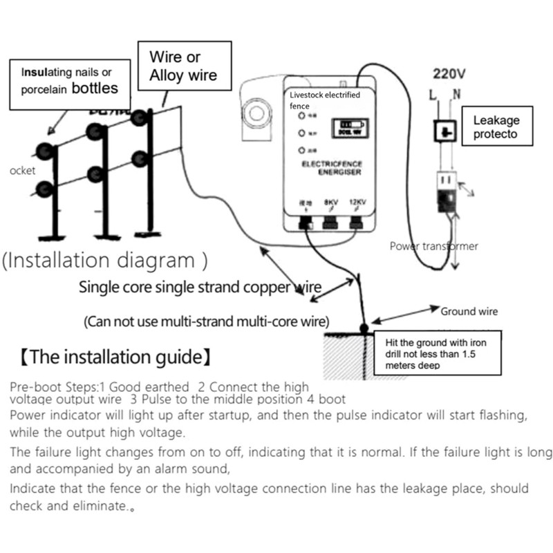 Smart Garden Fence & Balcony Hanging Planter - ABXF-For Farm Animal 12V スマート電気柵、家禽、牧場、庭園用防水キット EU