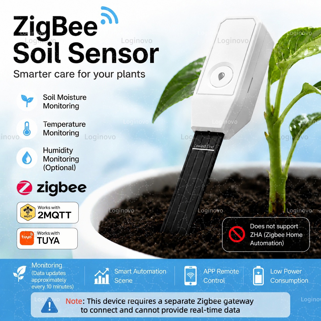 Smart Garden Home Assistant - TUYA Zigbee 土壌テスター水分温度センサー植物湿度計ガーデンオートメーションホームアシスタント 2MQTT スマートライフ