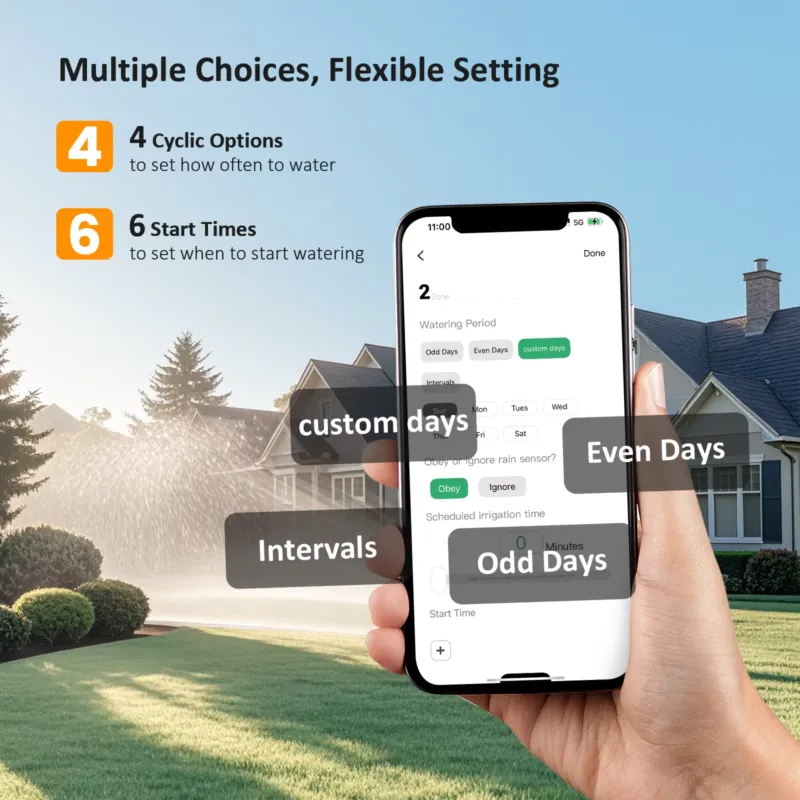 Inkbird IIC-400-WIFI 4ゾーンスマートス - Smart Garden Zone のレビューと価格