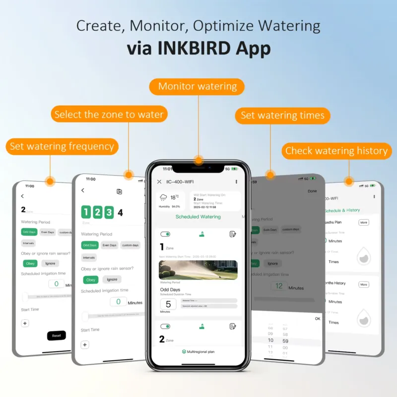 Inkbird IIC-400-WIFI 4ゾーンスマートス - Smart Garden Zone のレビューと価格
