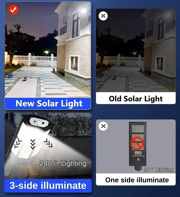 最新のソーラーランプ強力な屋外ソーラーライトモーションセンサ - Smart Garden Light Camera のレビューと価格