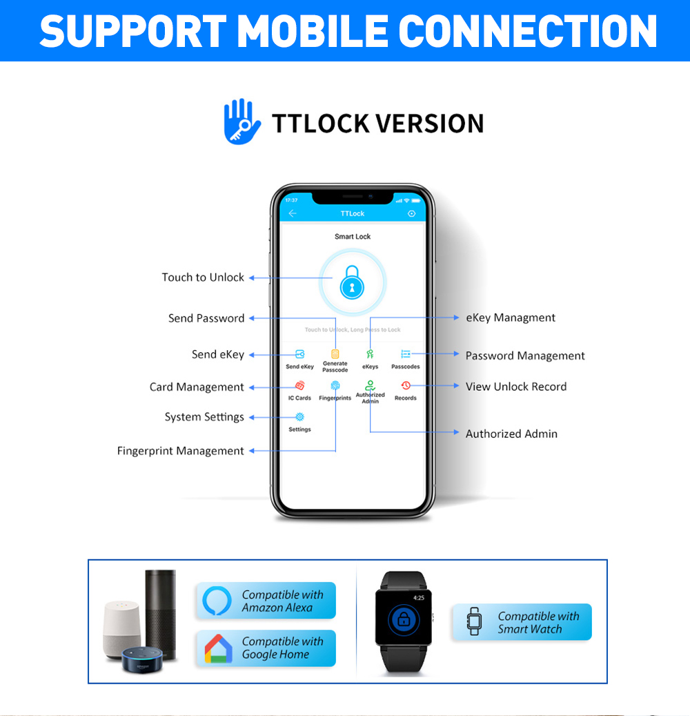 インテリジェントドアロック,両面指紋センサー,RFIDカード - Smart Garden Gate Lock のレビューと価格