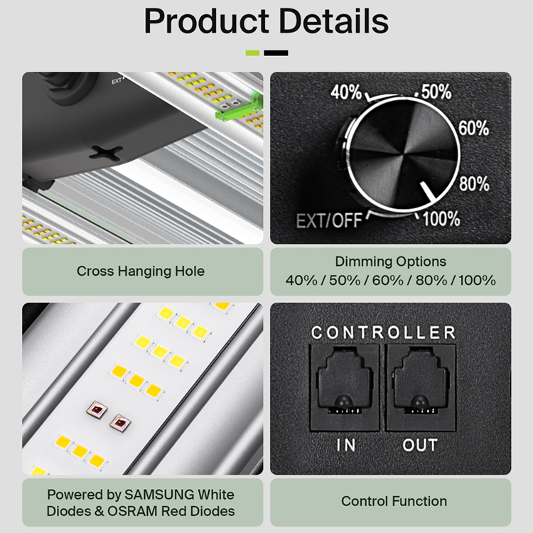 最大3.75ポンドの収穫量を実現する米国製Flexstar  - Plant Grow Light Full Spectrum のレビューと価格