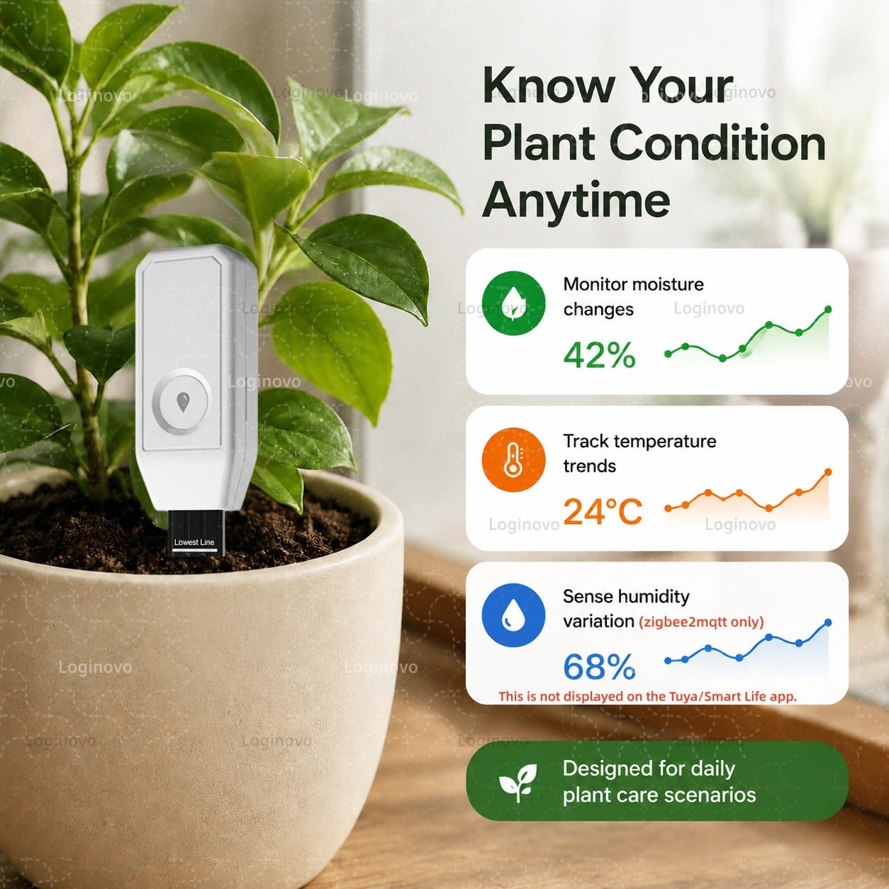 Zigbee 土壌センサー温度湿度水分検出器植物ガーデンモニ - Smart Garden Home Assistant のレビューと価格