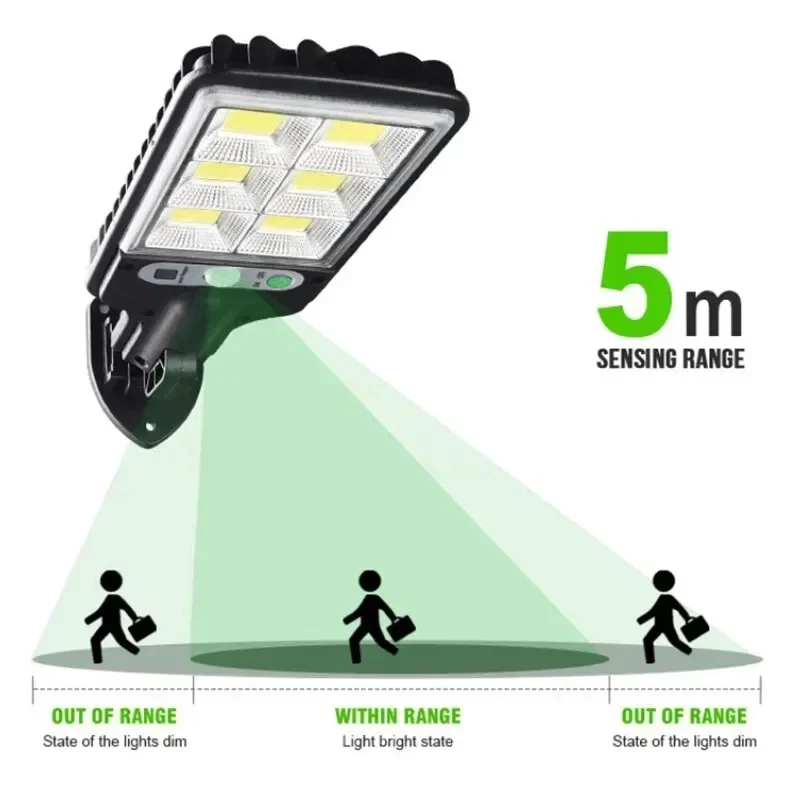 強力なLEDソーラー屋外LED中庭壁ランプ充電式人体誘導庭テ - Smart Garden Light Camera のレビューと価格