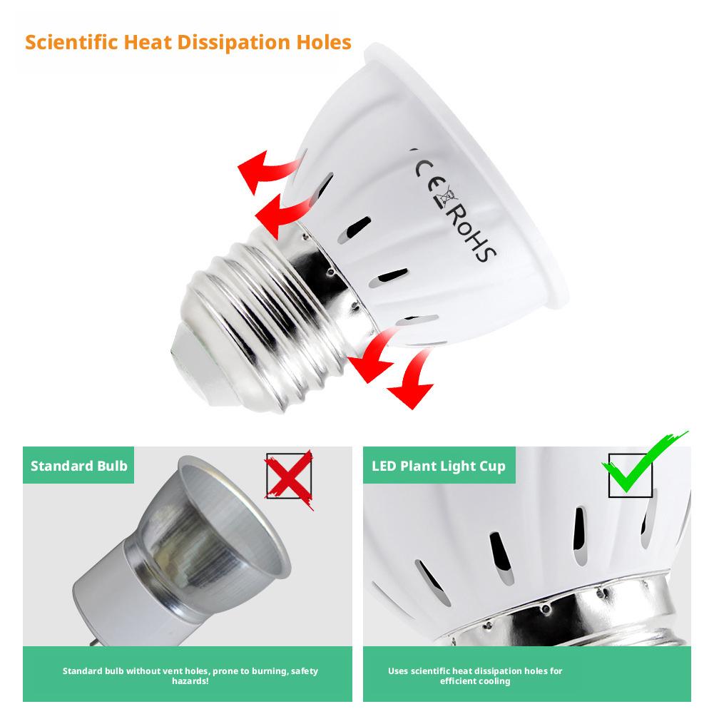 LED 成長電球 E27 60 80LED フルスペクトル  - Plant Grow Light Full Spectrum のレビューと価格