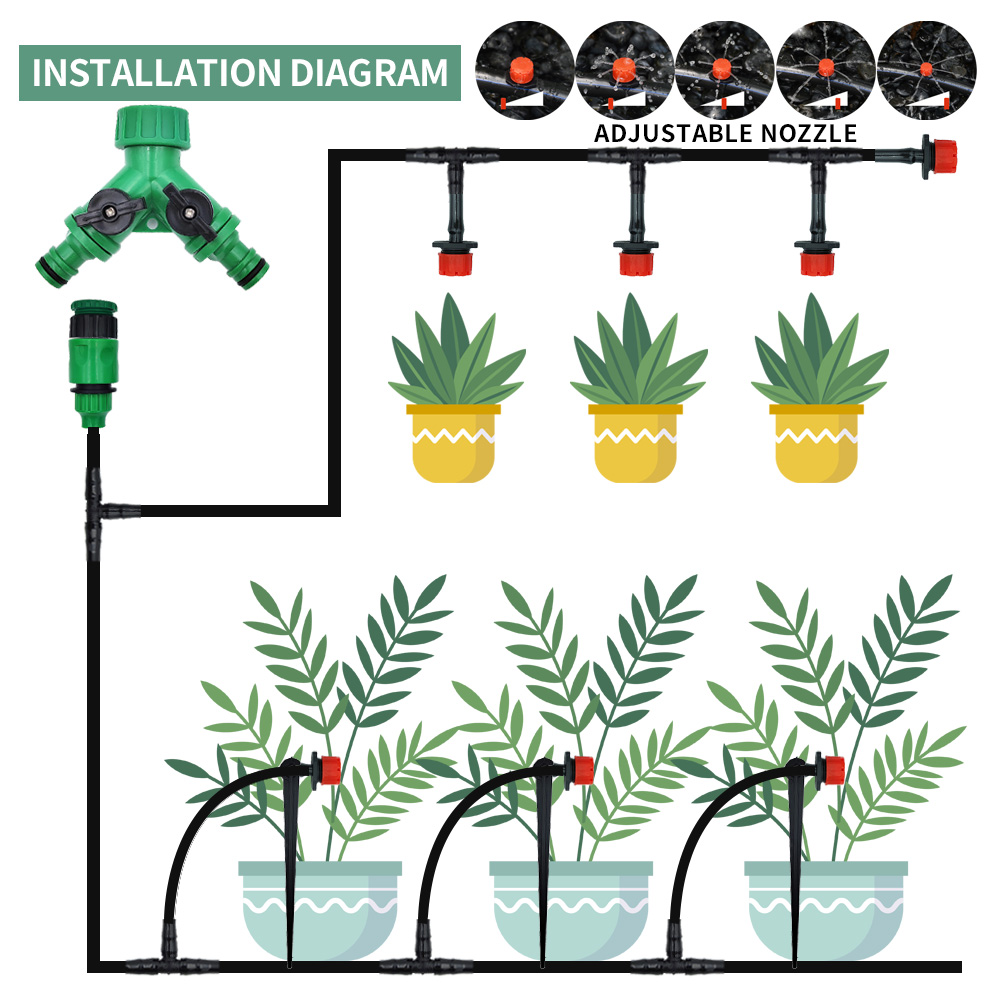 調整可能な再利用可能な温室キット,灌漑システム,ガーデンホー - Smart Garden Hose Timer のレビューと価格