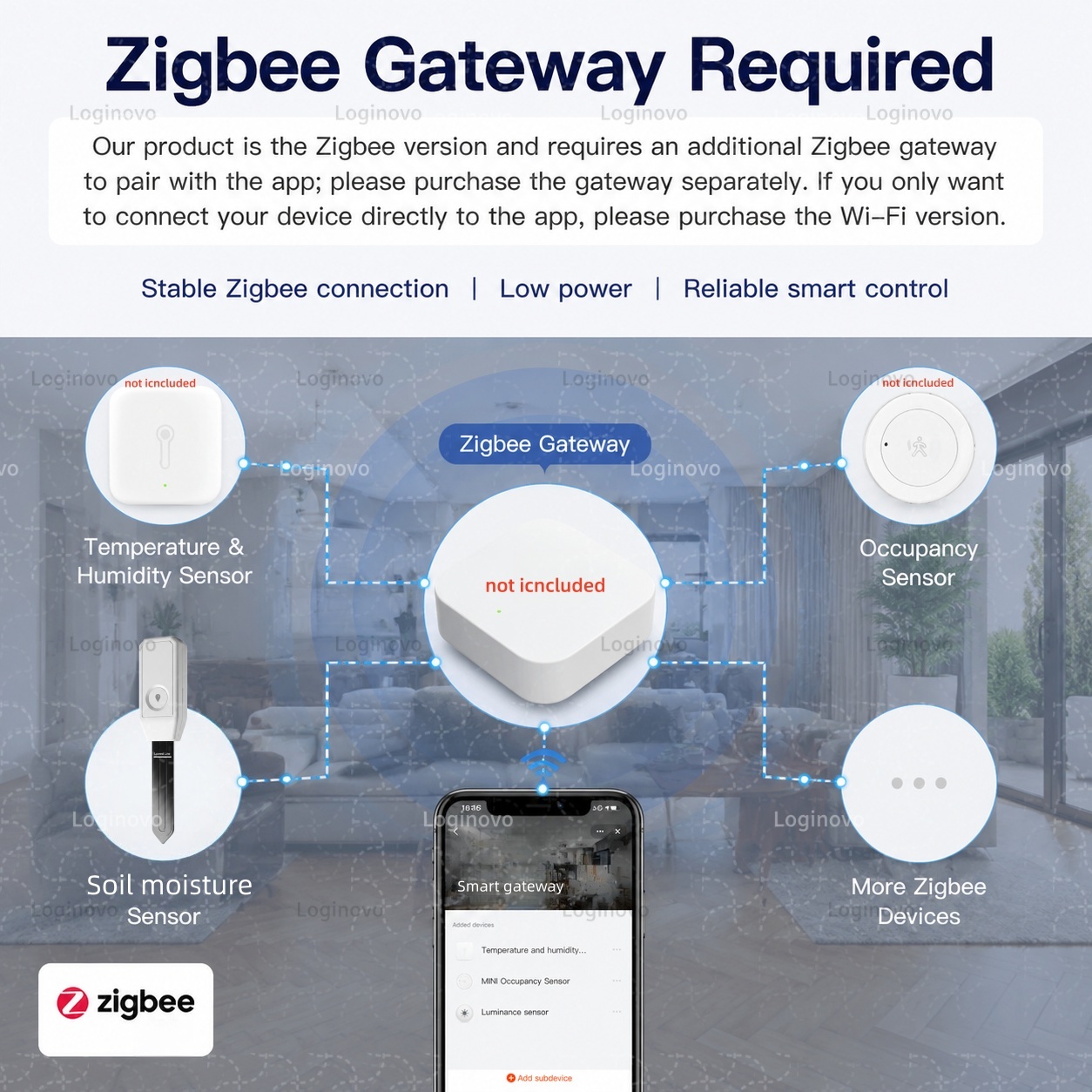 TUYA Zigbee 土壌テスター水分温度センサー植物湿度 - Smart Garden Home Assistant のレビューと価格