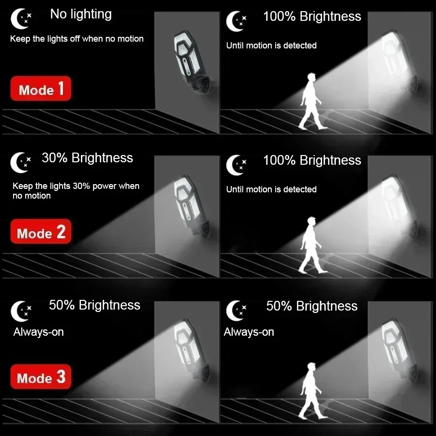 12000LM強力ソーラーウォールランプ、リモコン付き屋外I - Smart Garden Light Camera のレビューと価格