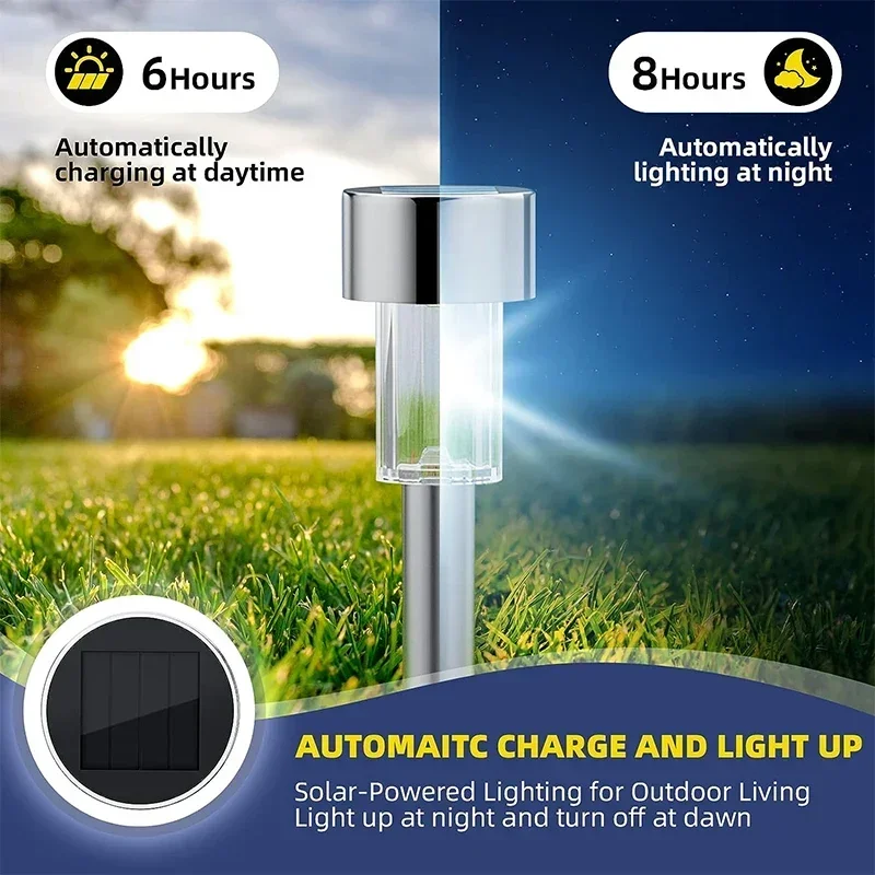 ソーラー屋外ライトガーデンランプ太陽光発電防水風景パス屋外庭 - Smart Garden Light Camera のレビューと価格