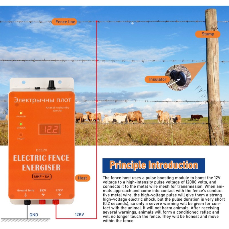 HRBAJ-Smart 12V 防水電気柵、家畜、家禽、牧場 - Smart Garden Fence & Balcony Hanging Planter のレビューと価格