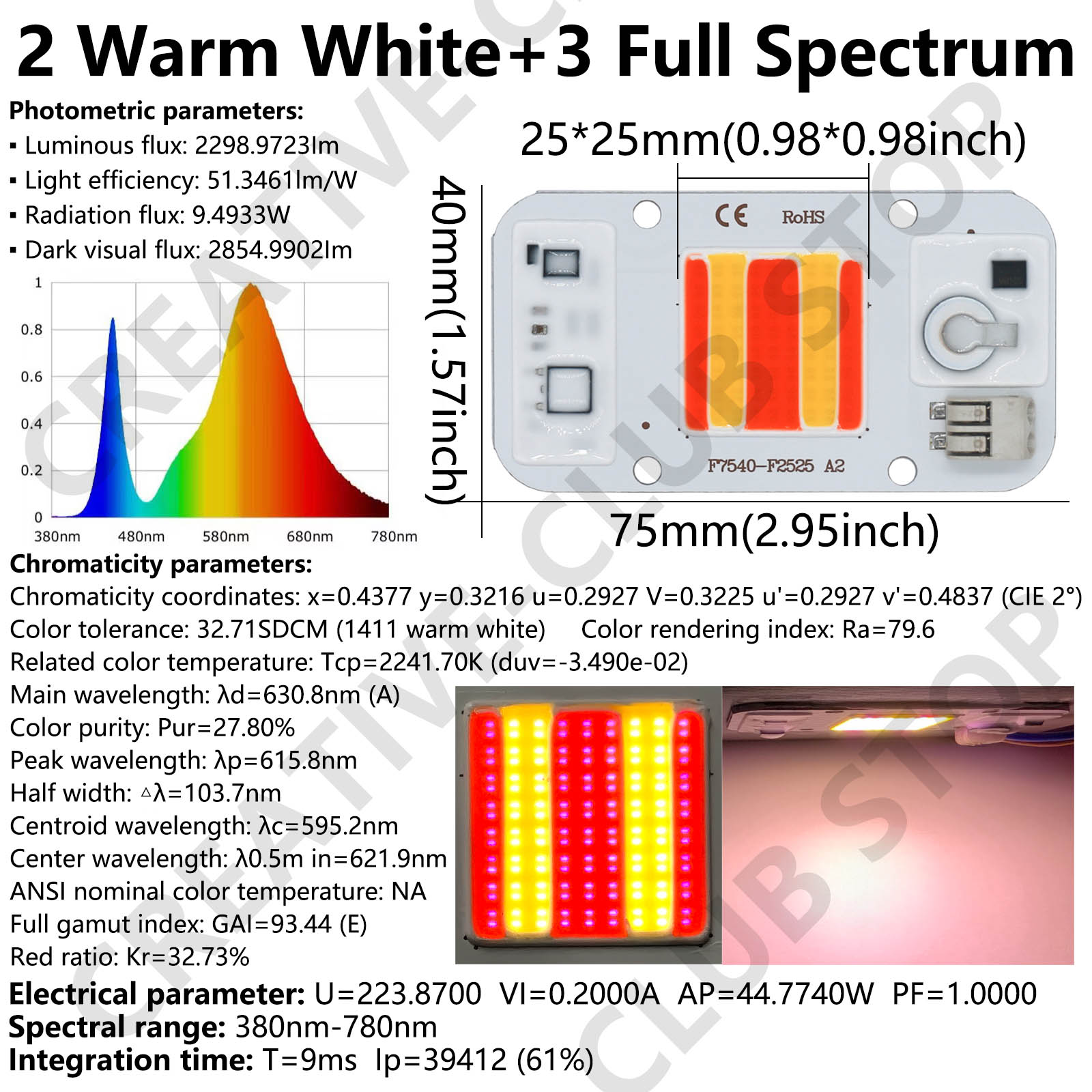 LEDフィトランプ,穂軸チップ溶接,フルスペクトル,プレート - Plant Grow Light Full Spectrum のレビューと価格