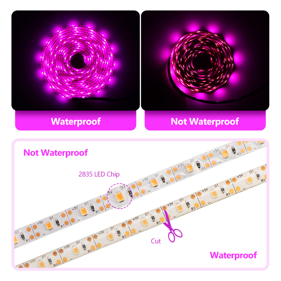 USB フルスペクトル LED 成長ライトストリップ 0.5 - Led Plant Light Strip のレビューと価格