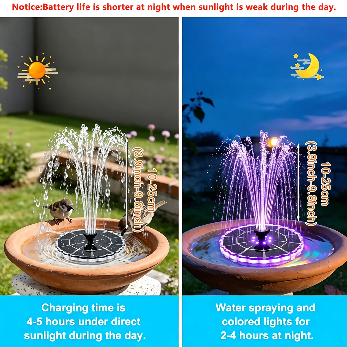 3.5W屋外ソーラー噴水、庭園用、屋内池用ソーラーポンプキッ - Smart Zen Garden のレビューと価格