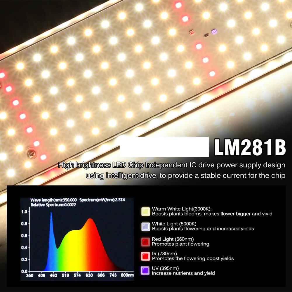 フルスペクトル植物成長ランプ LM281B LED 成長ライ - Led Plant Light Strip のレビューと価格