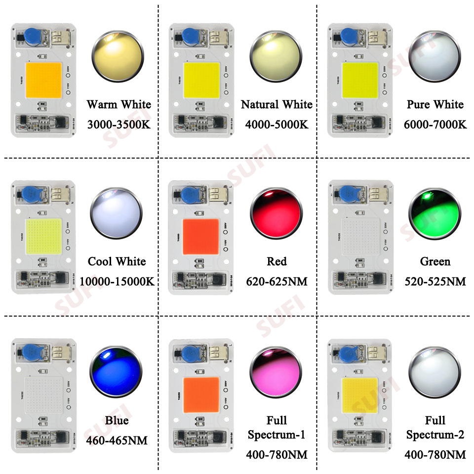 スマート IC 20 ワット 30 ワット 50 ワットウォ - Plant Grow Light Full Spectrum のレビューと価格