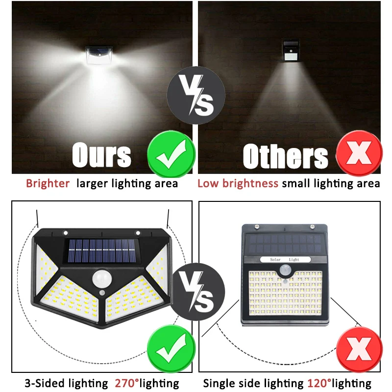 100Led 多機能ソーラーランプ屋外庭の装飾ソーラーライト - Smart Garden Light Camera のレビューと価格