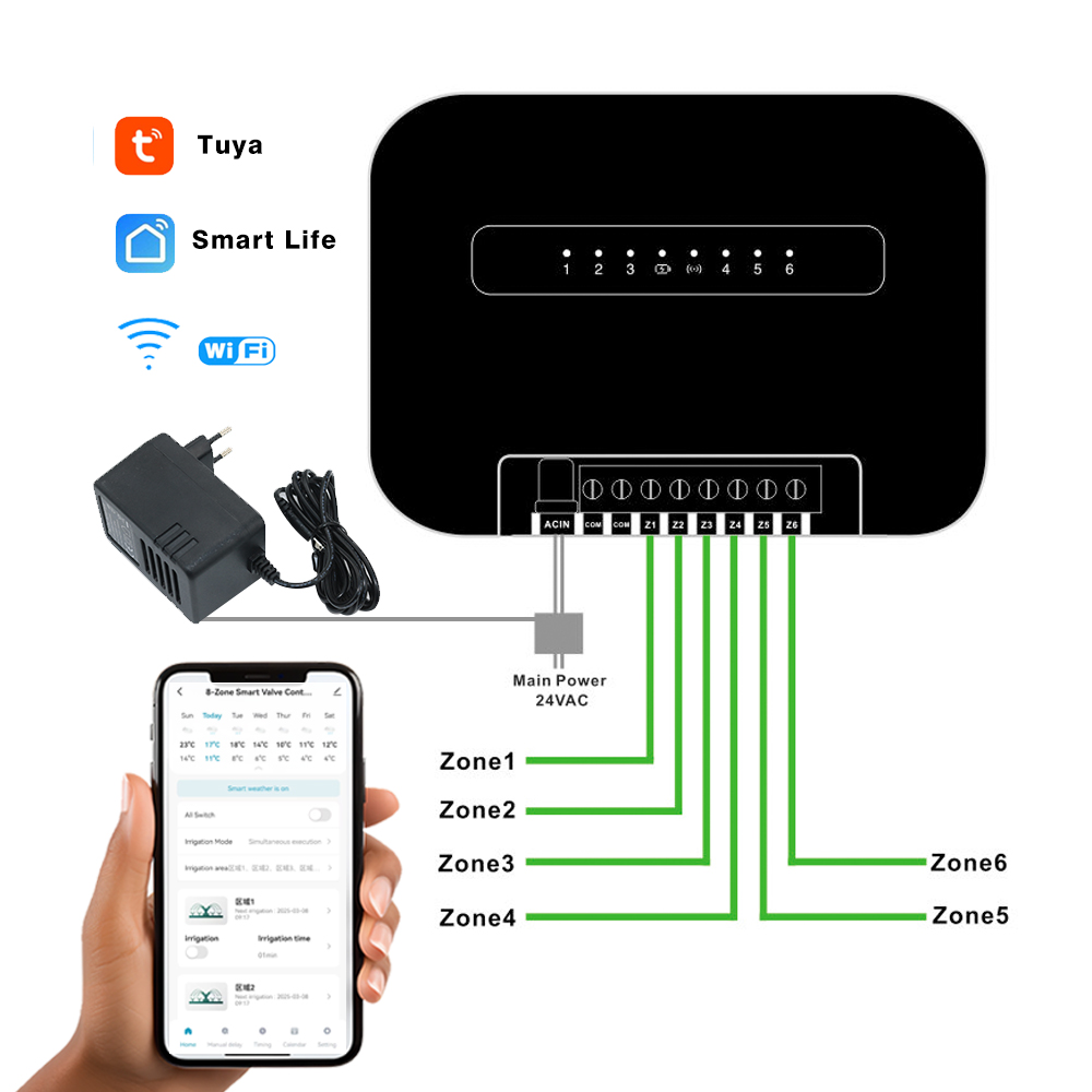 8 ゾーン Wifi Tuya スマートガーデン散水タイマー - Smart Garden Zone のレビューと価格