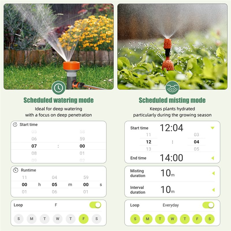 ALIM-Wifi スマートウォータータイマー 2 ゾーンア - Smart Garden Zone のレビューと価格