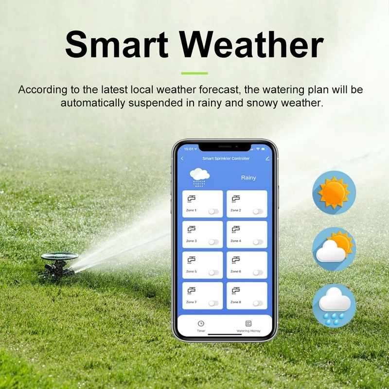 6 ゾーンスマート灌漑コントローラ音声制御 WIFI 自動散 - Smart Garden Zone のレビューと価格