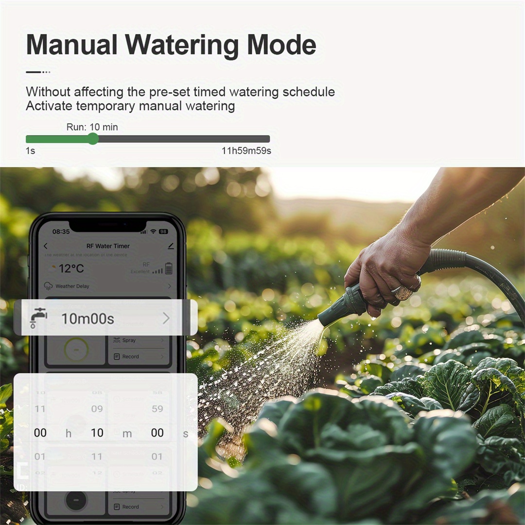 Eshico スマート スプリンクラー タイマー: 2x W - Smart Garden Zone のレビューと価格