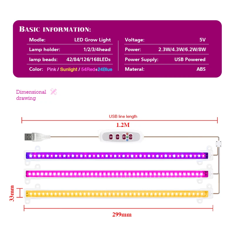 LED 成長ライト 5V USB フィトランプ フルスペクト - Led Plant Light Strip のレビューと価格