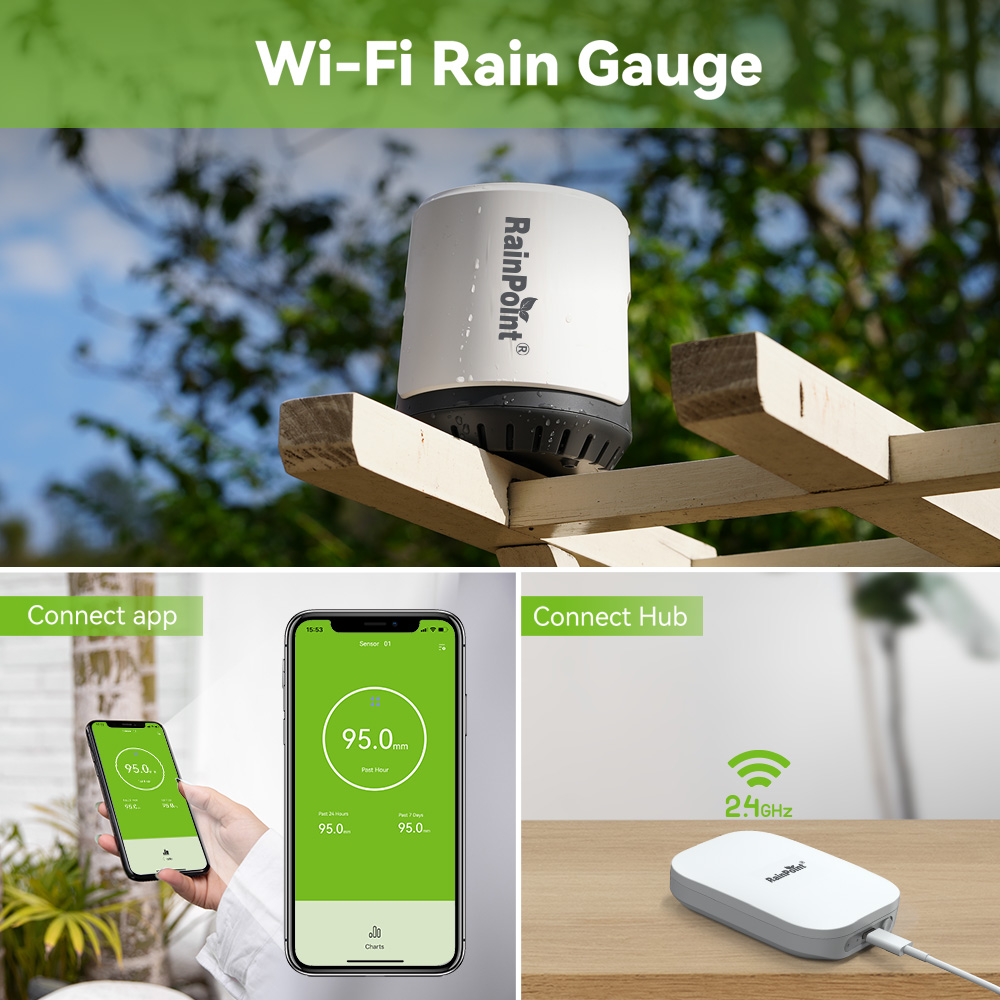 RAINPOINT ワイヤレスデジタル雨量計 屋外アプリ制御 - Rain Gauge Digital のレビューと価格
