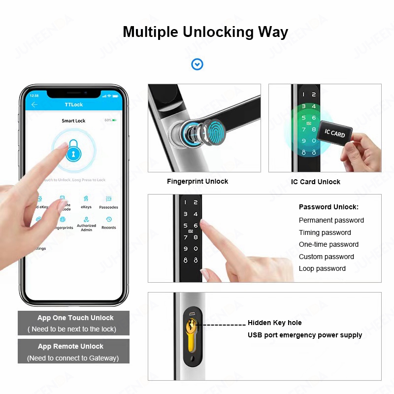 アルミニウム製電子引き戸ロック,防水,指紋,デジタルパスワー - Smart Garden Gate Lock のレビューと価格